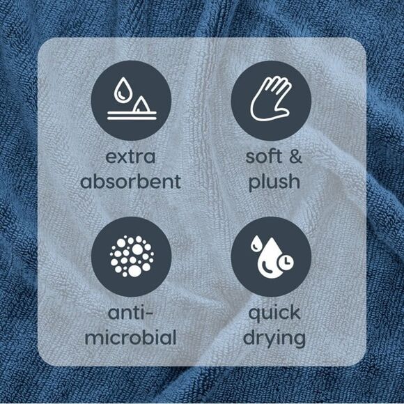 Mainstays Performance Textured Quick Dry Bath Towel 54"x 30" Indigo Set New - Picture 3 of 7